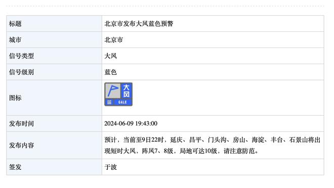 马刺下一场客战勇士 波波维奇：得看看文班的情况 他预计能出战